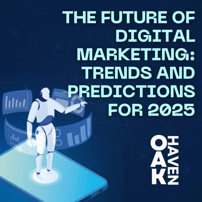 Exploring DigiLife Technology Trends Analysis 2025 - Investment ...