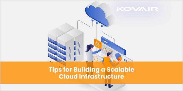 Tips for Building a Scalable Cloud Infrastructure - Kovair Blog