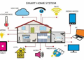 The Best DIY Smart Home Systems for Renters: Top 5 Options to Enhance Your Rental Living