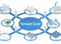 The Impact of Smart Grids on Renewable Energy Distribution