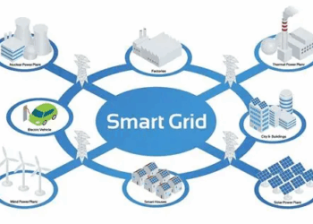 The Impact of Smart Grids on Renewable Energy Distribution