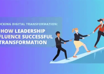 Unlocking Success: Digilife Digital Transformation Benchmarking Tools