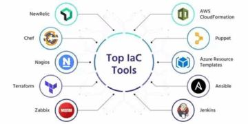 Building Scalable Tech Infrastructure With CIS Tools: A Comprehensive Guide