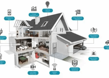 Smart Home Security Systems That Work Without Wi-Fi: Enhancing Security Beyond Connectivity